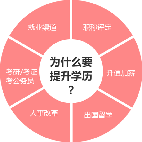 ���ҿ��Ŵ�ѧ